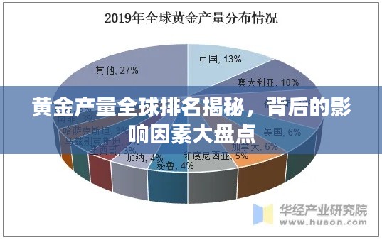 黄金产量全球排名揭秘，背后的影响因素大盘点