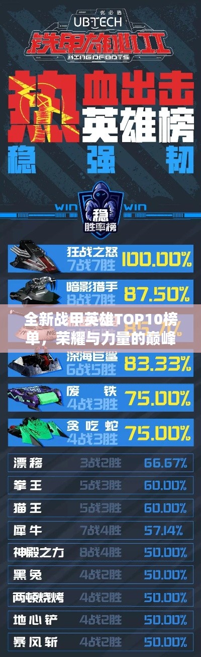 草率收兵