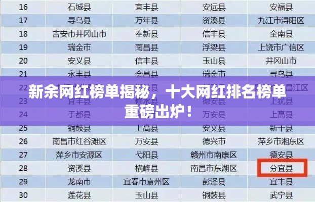 新余网红榜单揭秘，十大网红排名榜单重磅出炉！
