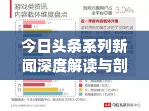 今日头条系列新闻深度解读与剖析