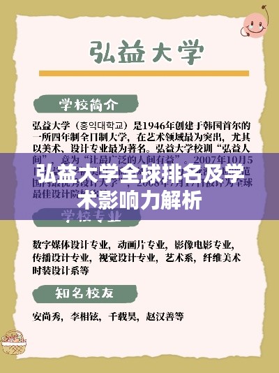 弘益大学全球排名及学术影响力解析