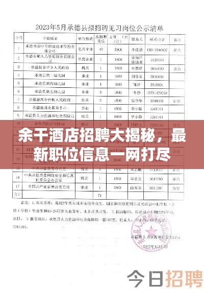余干酒店招聘大揭秘，最新职位信息一网打尽