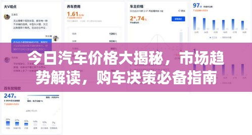 今日汽车价格大揭秘，市场趋势解读，购车决策必备指南