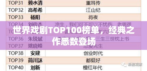 世界戏剧TOP100榜单，经典之作悉数登场
