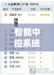 智能中控系统热门品牌TOP10榜单揭晓！