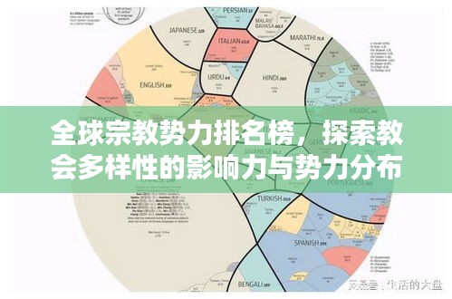 全球宗教势力排名榜，探索教会多样性的影响力与势力分布