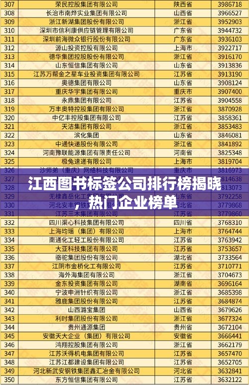 江西图书标签公司排行榜揭晓，热门企业榜单