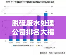 脱硫废水处理公司排名大揭秘，行业影响力与领先企业一览