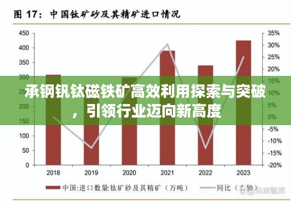 承钢钒钛磁铁矿高效利用探索与突破，引领行业迈向新高度
