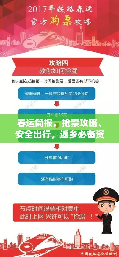 春运简报，抢票攻略、安全出行，返乡必备资讯一网打尽！