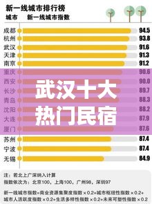 武汉十大热门民宿排行榜揭晓！名宿排名前十榜单来袭！