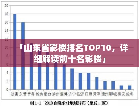 「山东省影楼排名TOP10，详细解读前十名影楼」