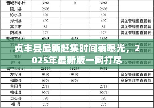 贞丰县最新赶集时间表曝光，2025年最新版一网打尽