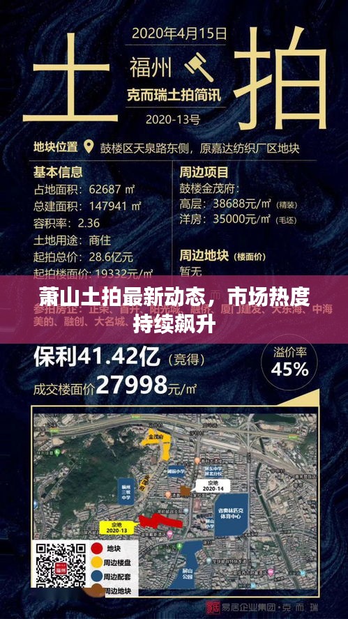 萧山土拍最新动态，市场热度持续飙升