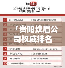 「贵阳纹眉公司权威排名TOP10，专业纹眉机构一览表」