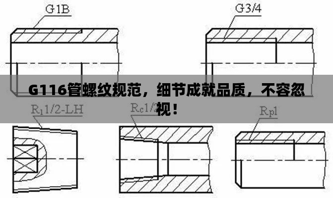 G116管螺纹规范，细节成就品质，不容忽视！