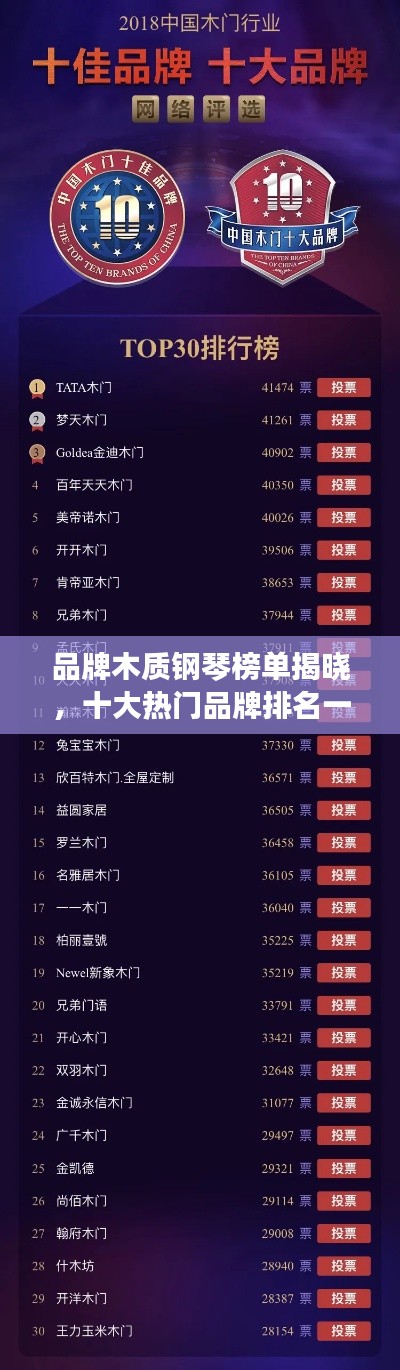 品牌木质钢琴榜单揭晓，十大热门品牌排名一网打尽！