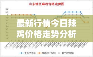偷工减料