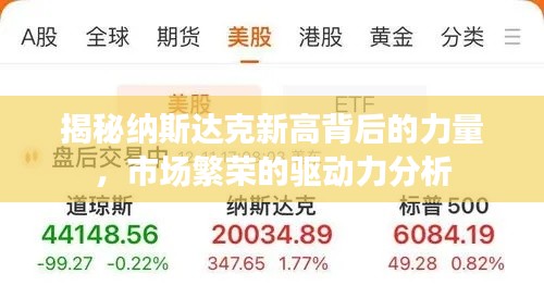 揭秘纳斯达克新高背后的力量，市场繁荣的驱动力分析