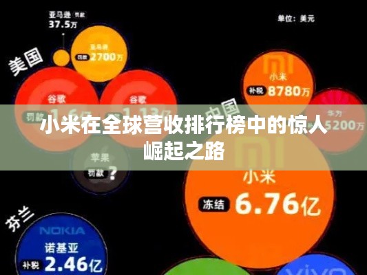 小米在全球营收排行榜中的惊人崛起之路
