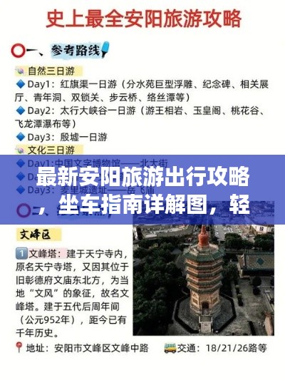 最新安阳旅游出行攻略，坐车指南详解图，轻松畅游古都安阳！