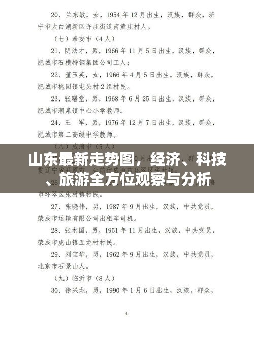 配送流程 第21页