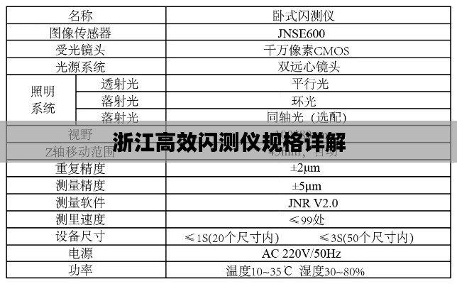 浙江高效闪测仪规格详解