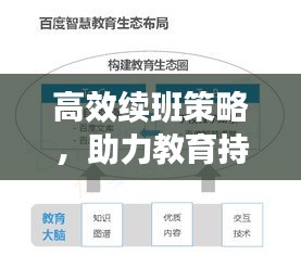 高效续班策略，助力教育持续发展与效率提升