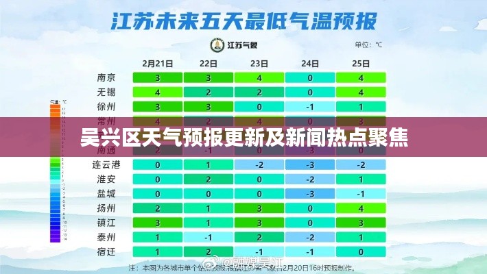 吴兴区天气预报更新及新闻热点聚焦