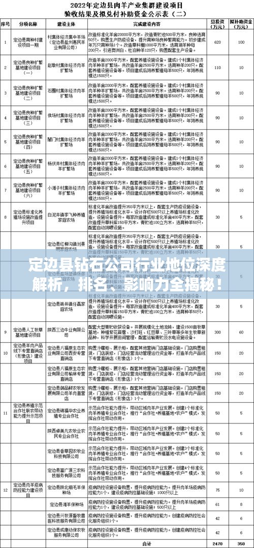 祖道供张