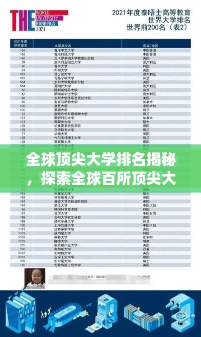 全球顶尖大学排名揭秘，探索全球百所顶尖大学教育格局