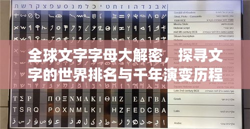 全球文字字母大解密，探寻文字的世界排名与千年演变历程