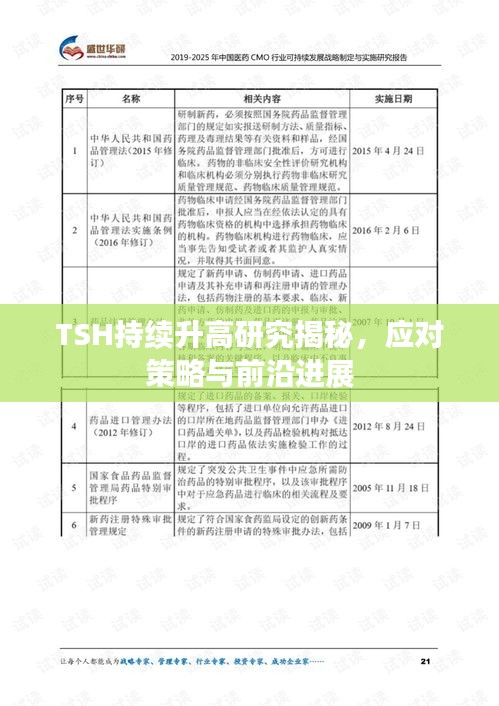 TSH持续升高研究揭秘，应对策略与前沿进展