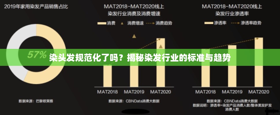 染头发规范化了吗？揭秘染发行业的标准与趋势