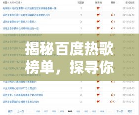 揭秘百度热歌榜单，探寻你不知道的流行旋律