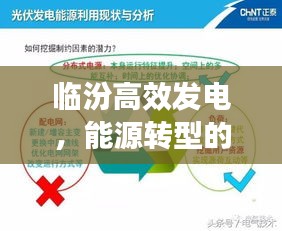 临汾高效发电，能源转型的新篇章探索