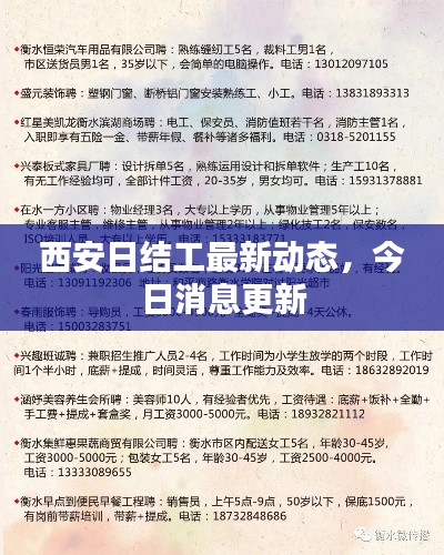 西安日结工最新动态，今日消息更新