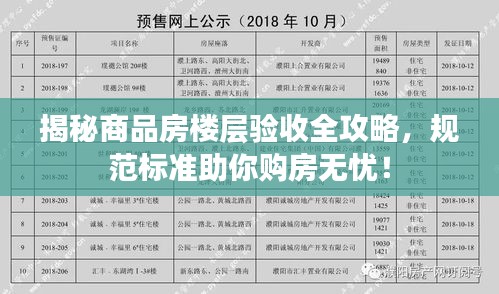分类 第11页