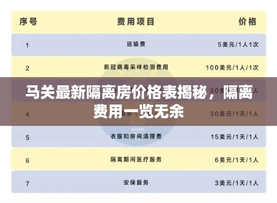 马关最新隔离房价格表揭秘，隔离费用一览无余