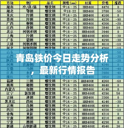 张皇失措
