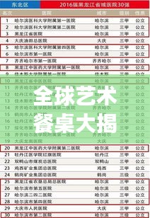 全球艺术餐桌大揭秘，顶级艺术餐桌排名榜单重磅出炉！