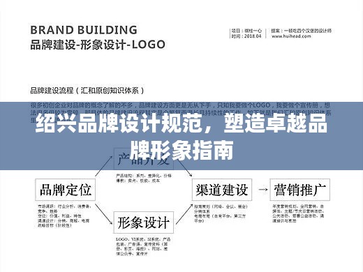 购物车 第13页