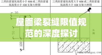 屋面梁裂缝限值规范的深度探讨
