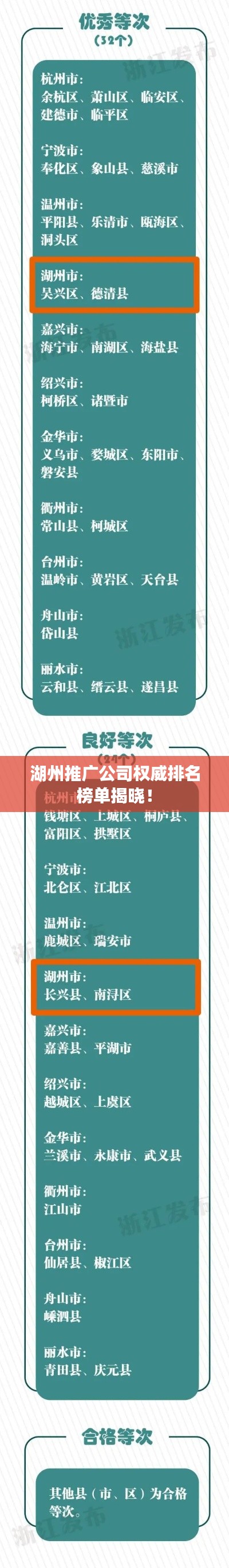 湖州推广公司权威排名榜单揭晓！