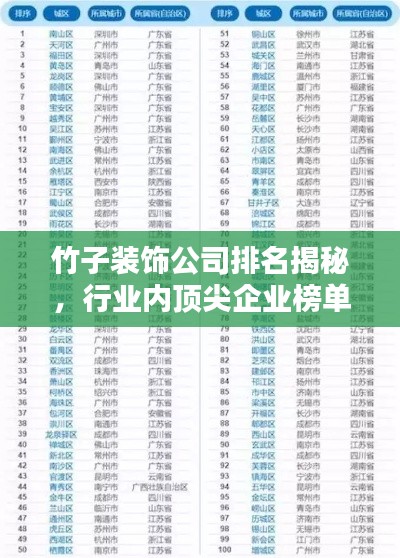 竹子装饰公司排名揭秘，行业内顶尖企业榜单！