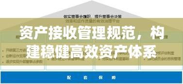 资产接收管理规范，构建稳健高效资产体系，保障资产安全增值