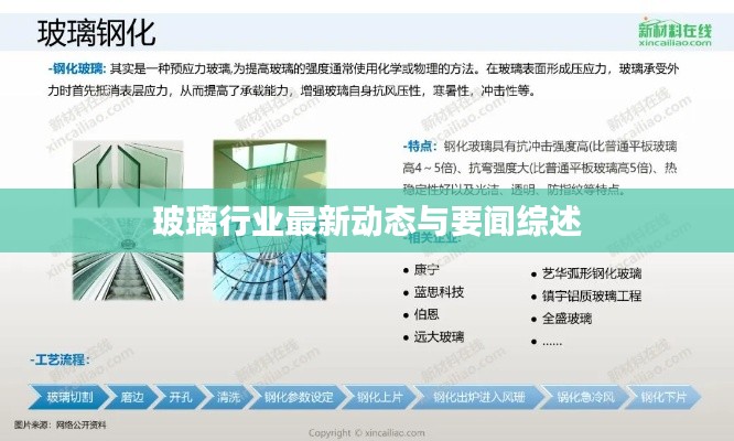 玻璃行业最新动态与要闻综述