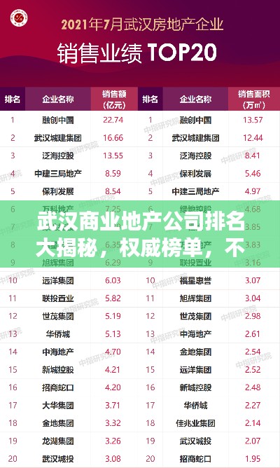 大事夸张