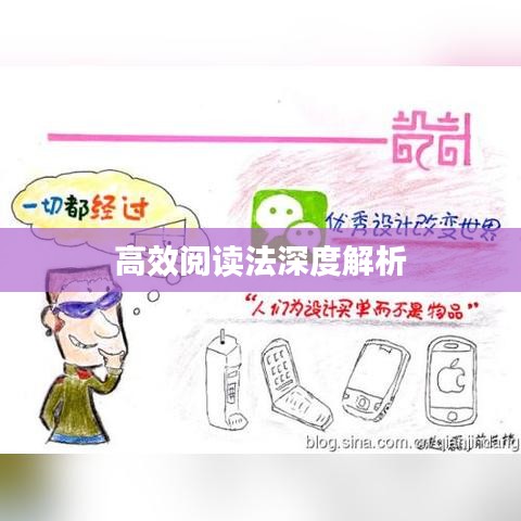高效阅读法深度解析