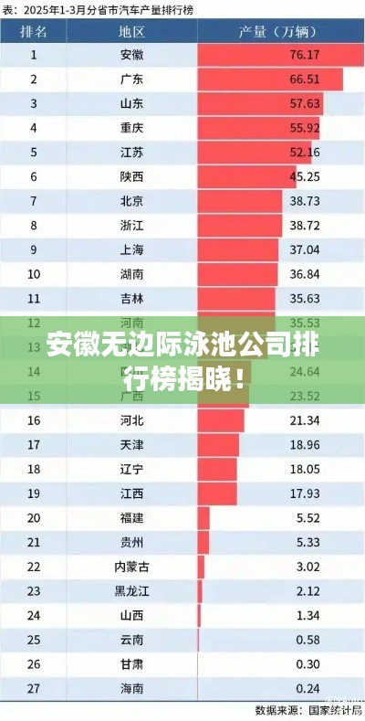 分类 第6页